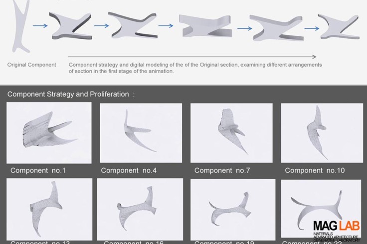 Digital tools as strategy for design workshop2at AIU