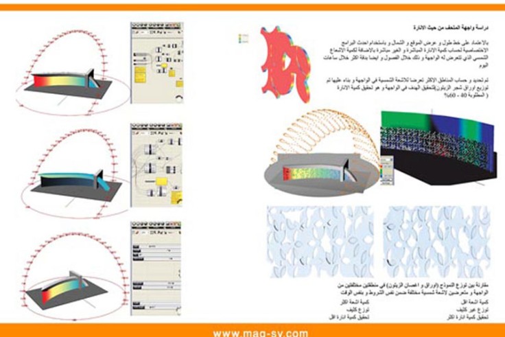 المتحف العسكري التاريخي