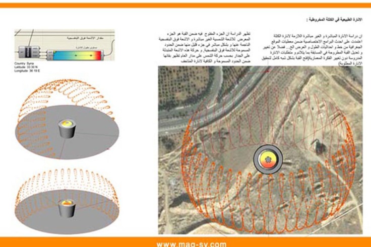 المتحف العسكري التاريخي