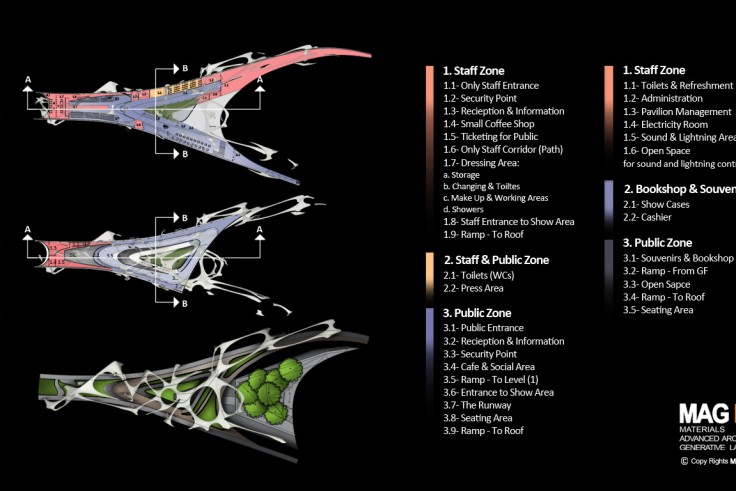 MAGLAB Research l Rome fashion pavilion 2012