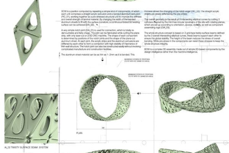 CAD CAM Workshops/March 2013 at AIU